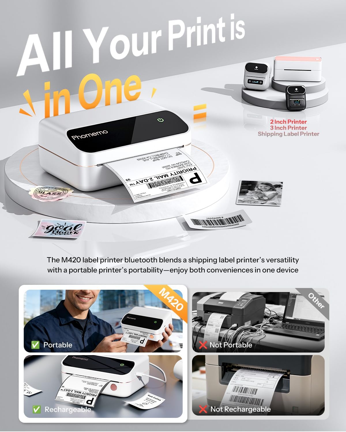 Phomemo M420 4-inch labelprint - Commercial Printing Inc recensie en prijs